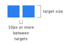 移動端網頁設計