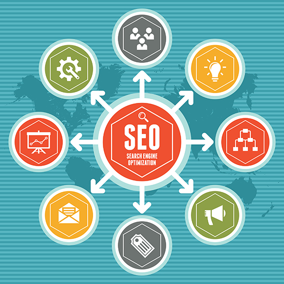 Joomla搜索引擎優化